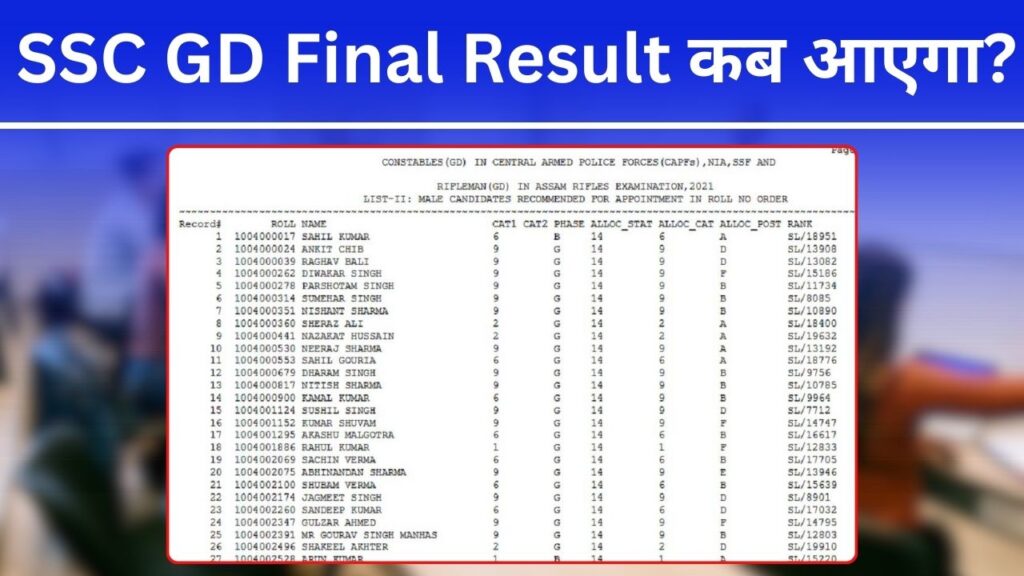 SSC GD Final Result कब आएगा?